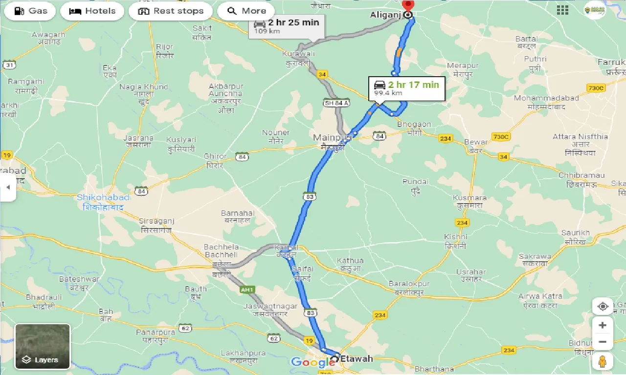 etawah-to-aliganj-taxi
