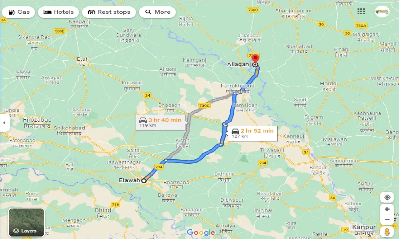 etawah-to-allaganj-taxi