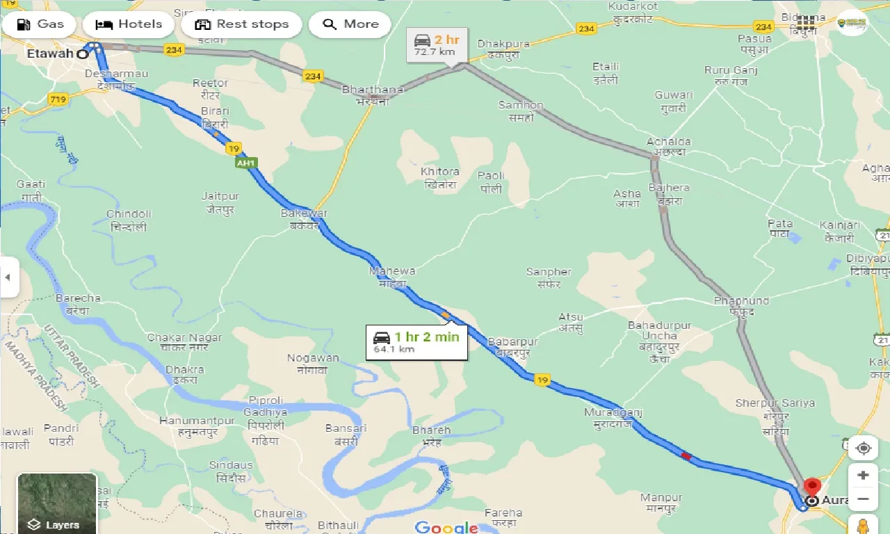 etawah-to-auraiya-taxi