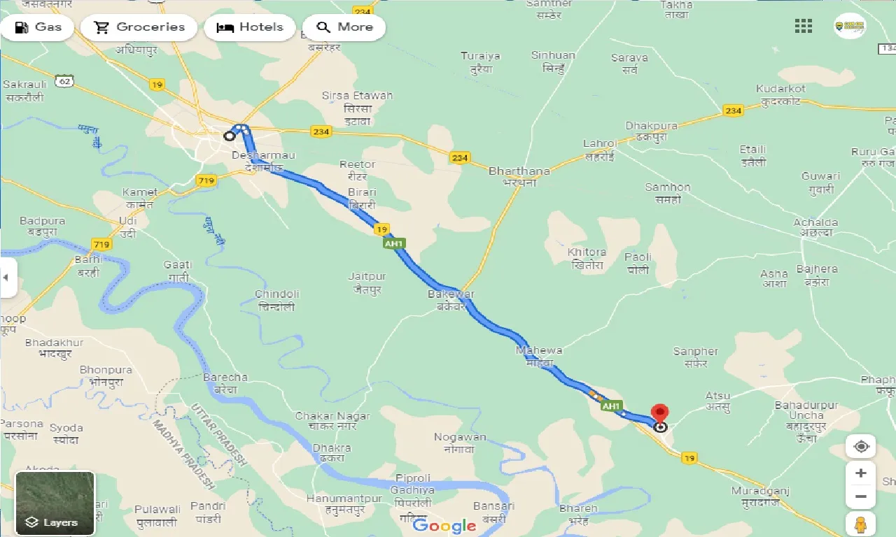 etawah-to-babarpur-taxi
