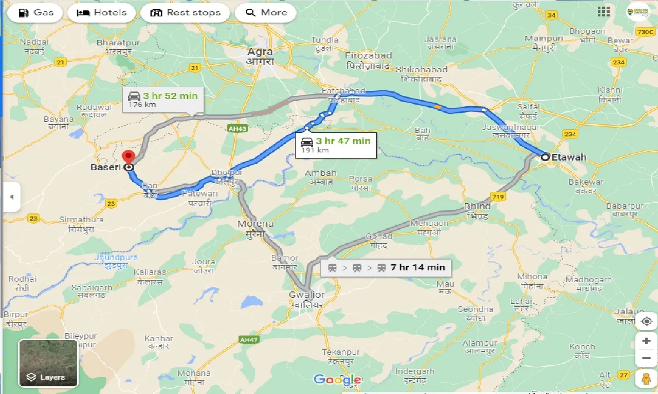 etawah-to-baseri-taxi