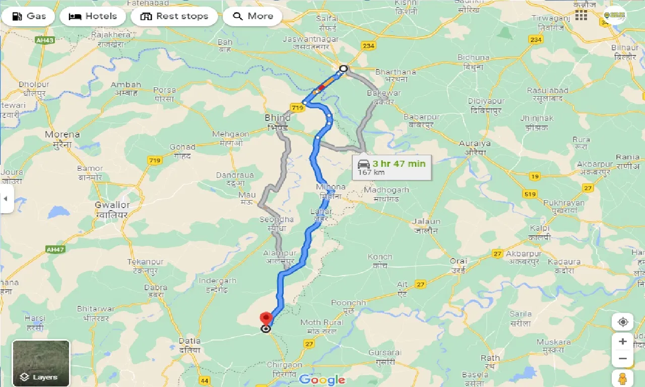 etawah-to-bhander-taxi
