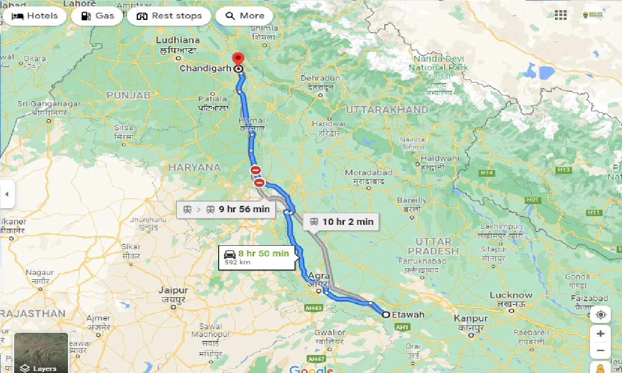 etawah-to-chandigarh-taxi