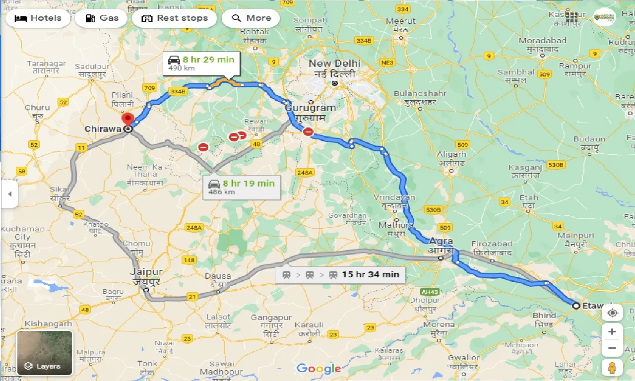 etawah-to-chirawa-taxi