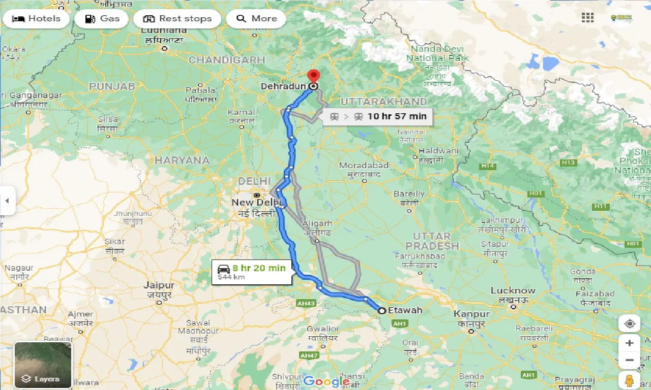 etawah-to-dehradun-taxi