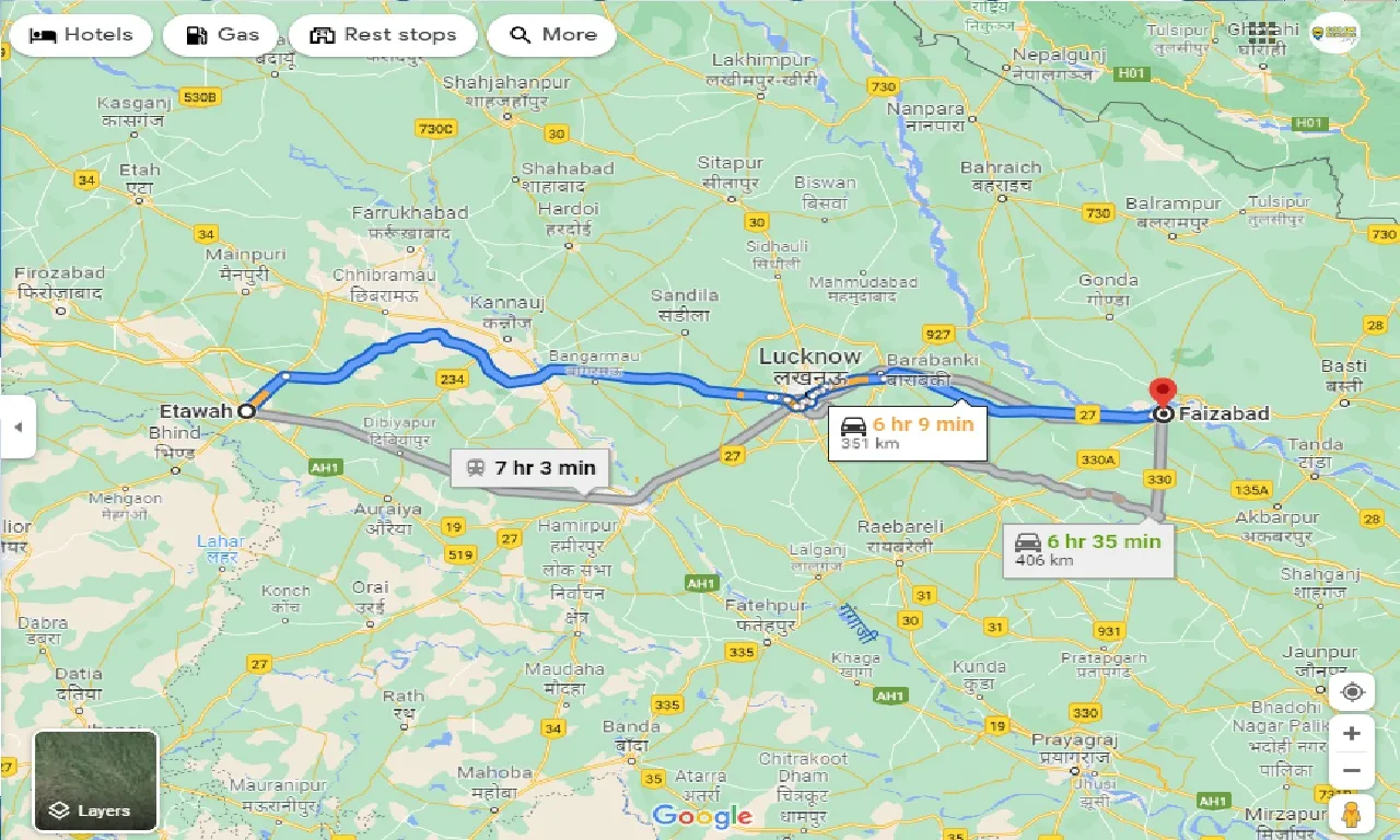 etawah-to-faizabad-taxi