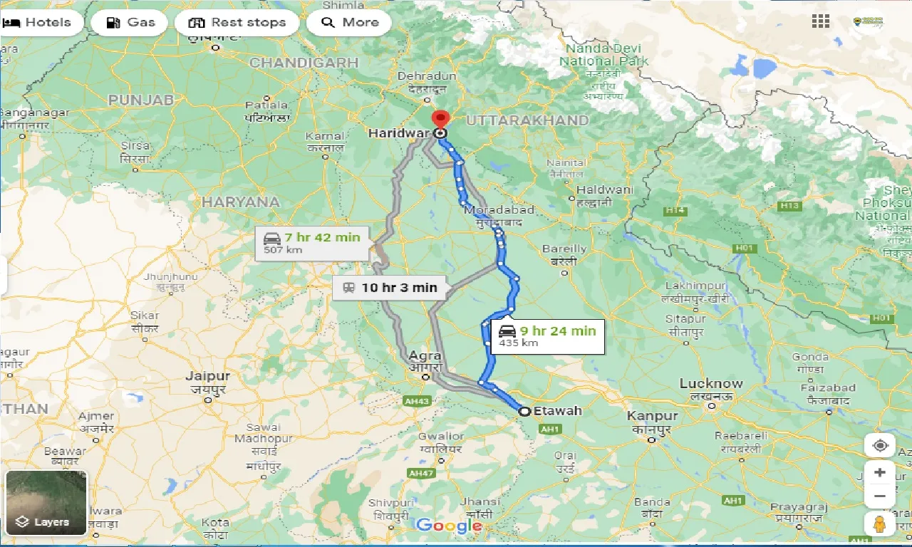 etawah-to-haridwar-taxi