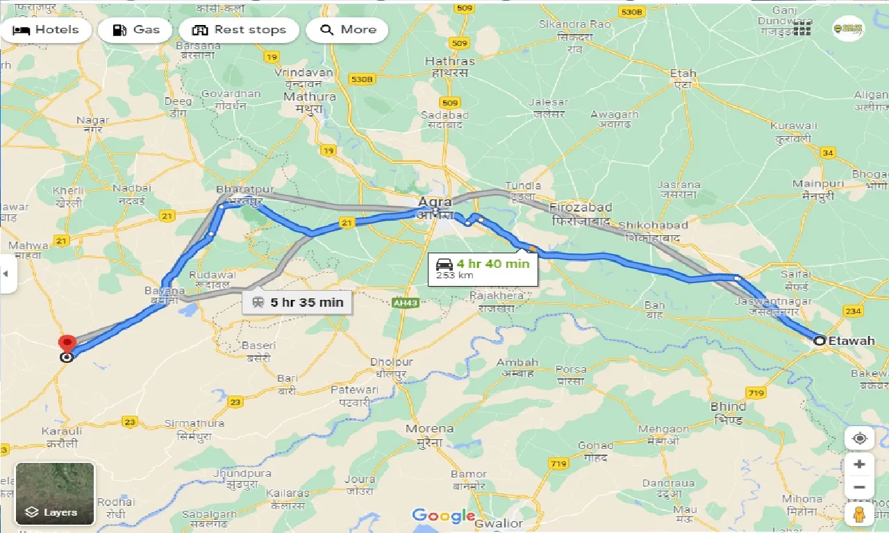 etawah-to-hindaun-taxi