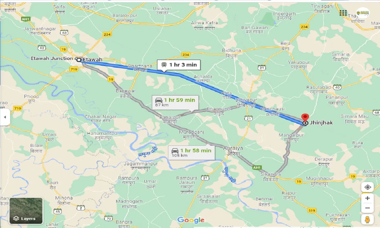 etawah-to-jhinjhak-taxi