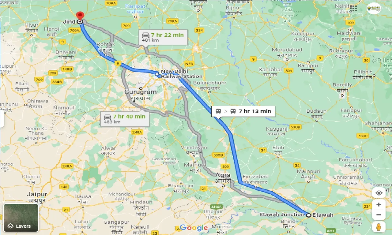 etawah-to-jind-taxi