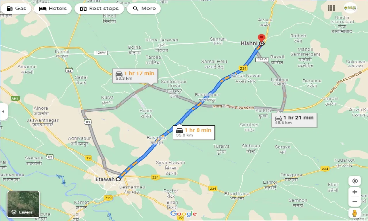 etawah-to-kishni-taxi