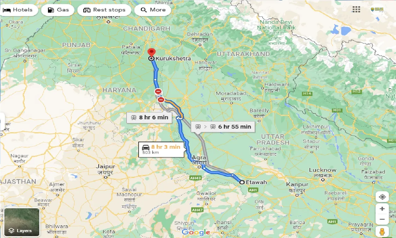 etawah-to-kurukshetra-taxi