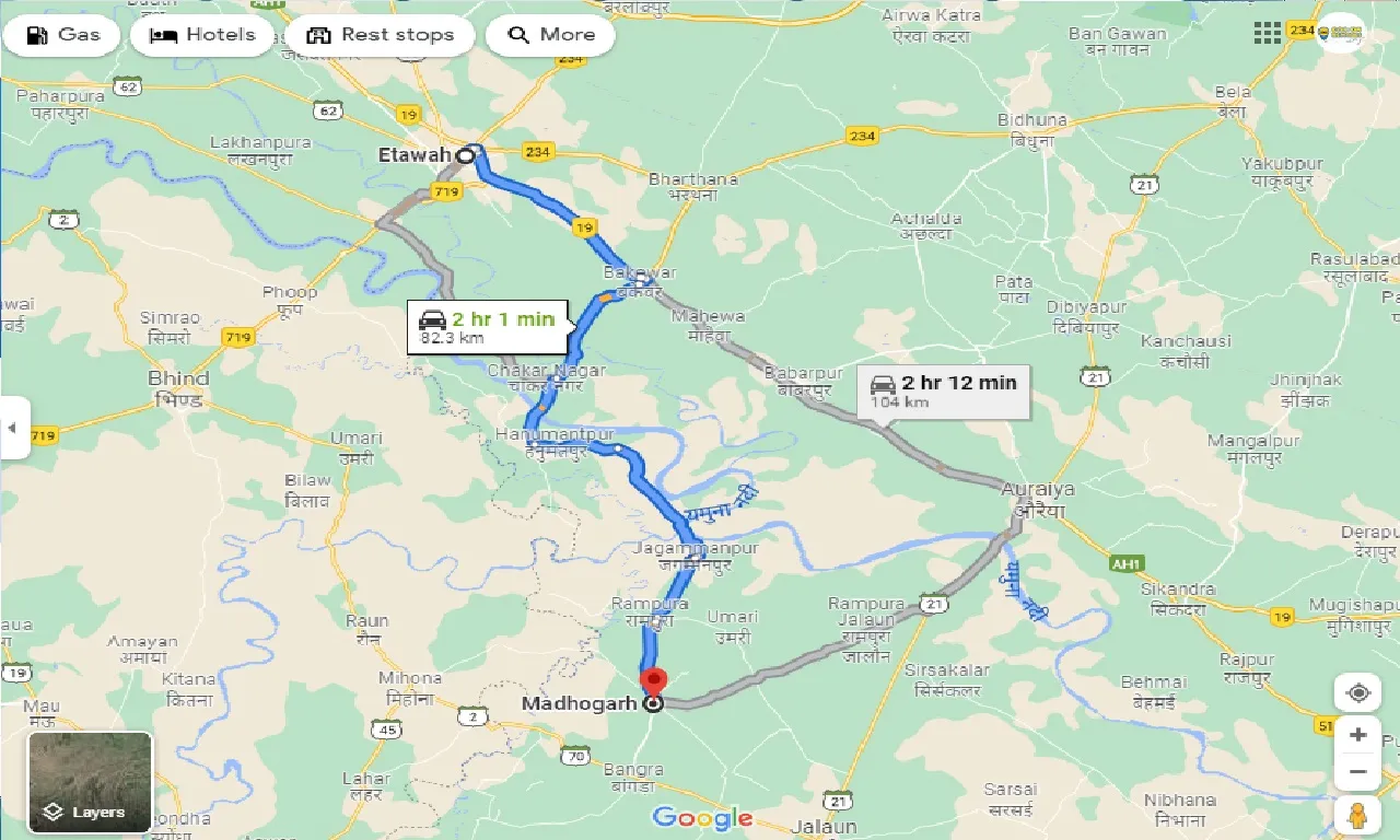 etawah-to-madhogarh-taxi