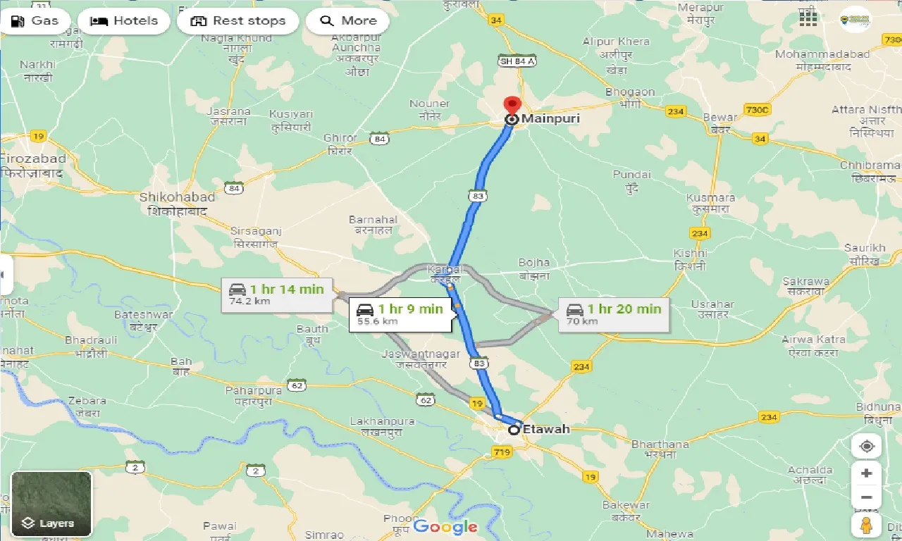 etawah-to-mainpuri-taxi