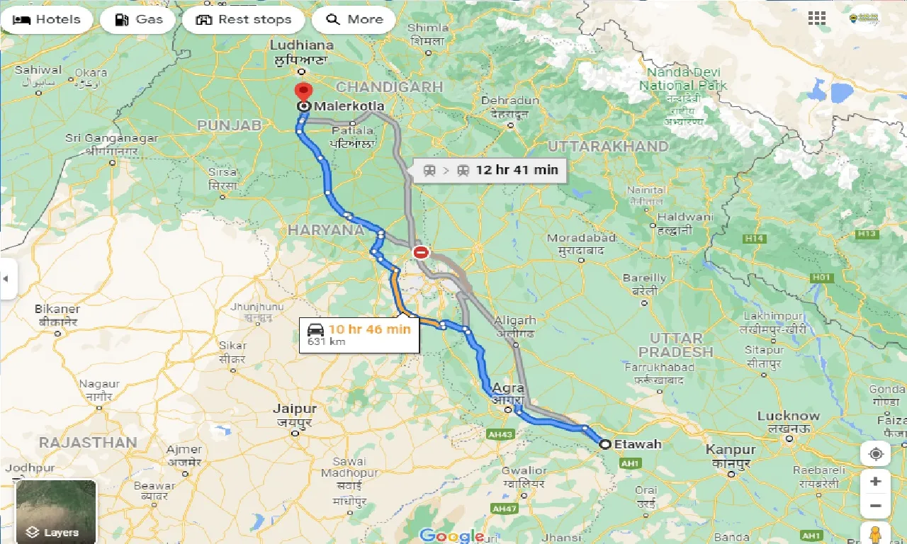 etawah-to-malerkotla-taxi