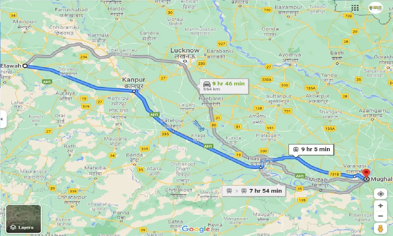 etawah-to-mughalsarai-taxi