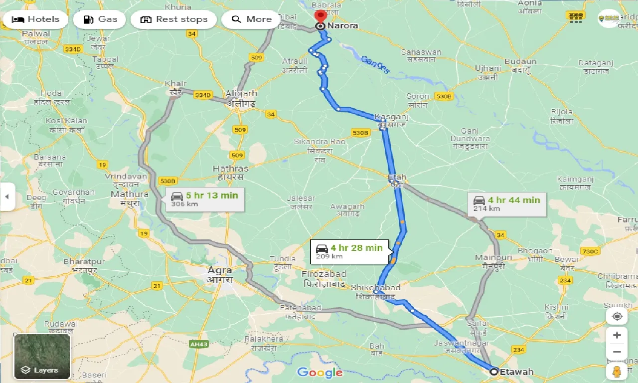 etawah-to-narora-taxi