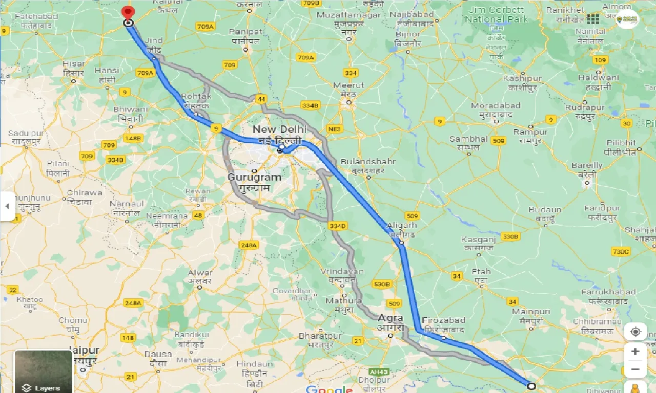 etawah-to-narwana-taxi