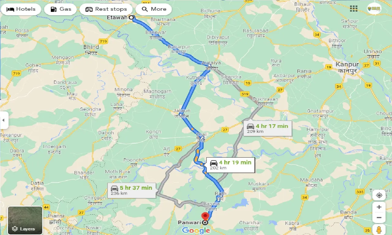 etawah-to-panwari-taxi