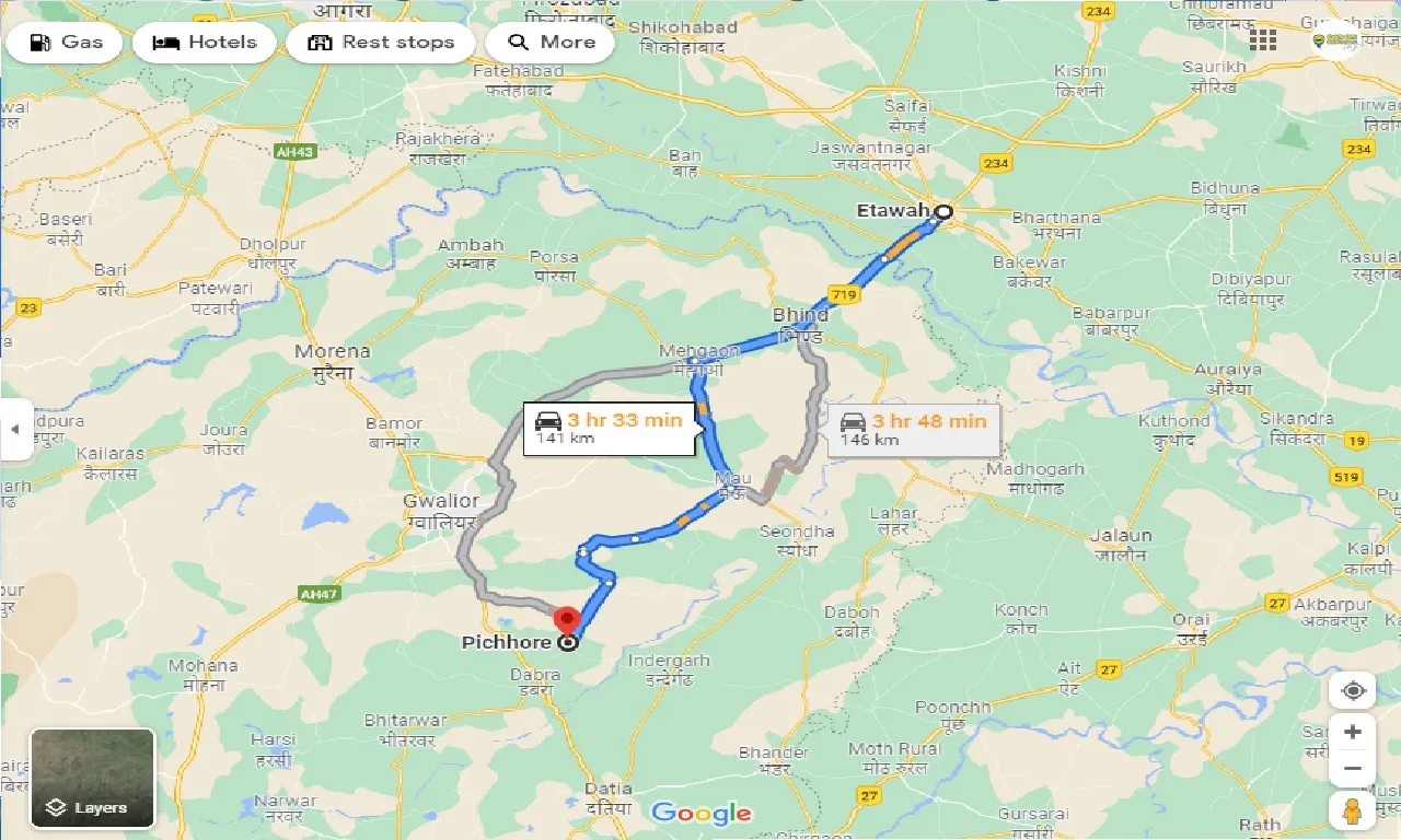 etawah-to-pichhore-taxi