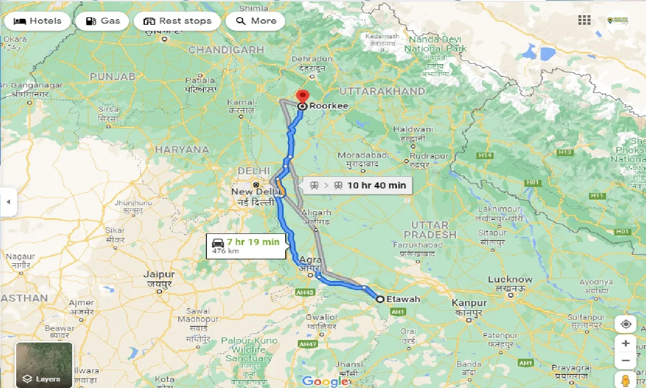 etawah-to-roorkee-taxi