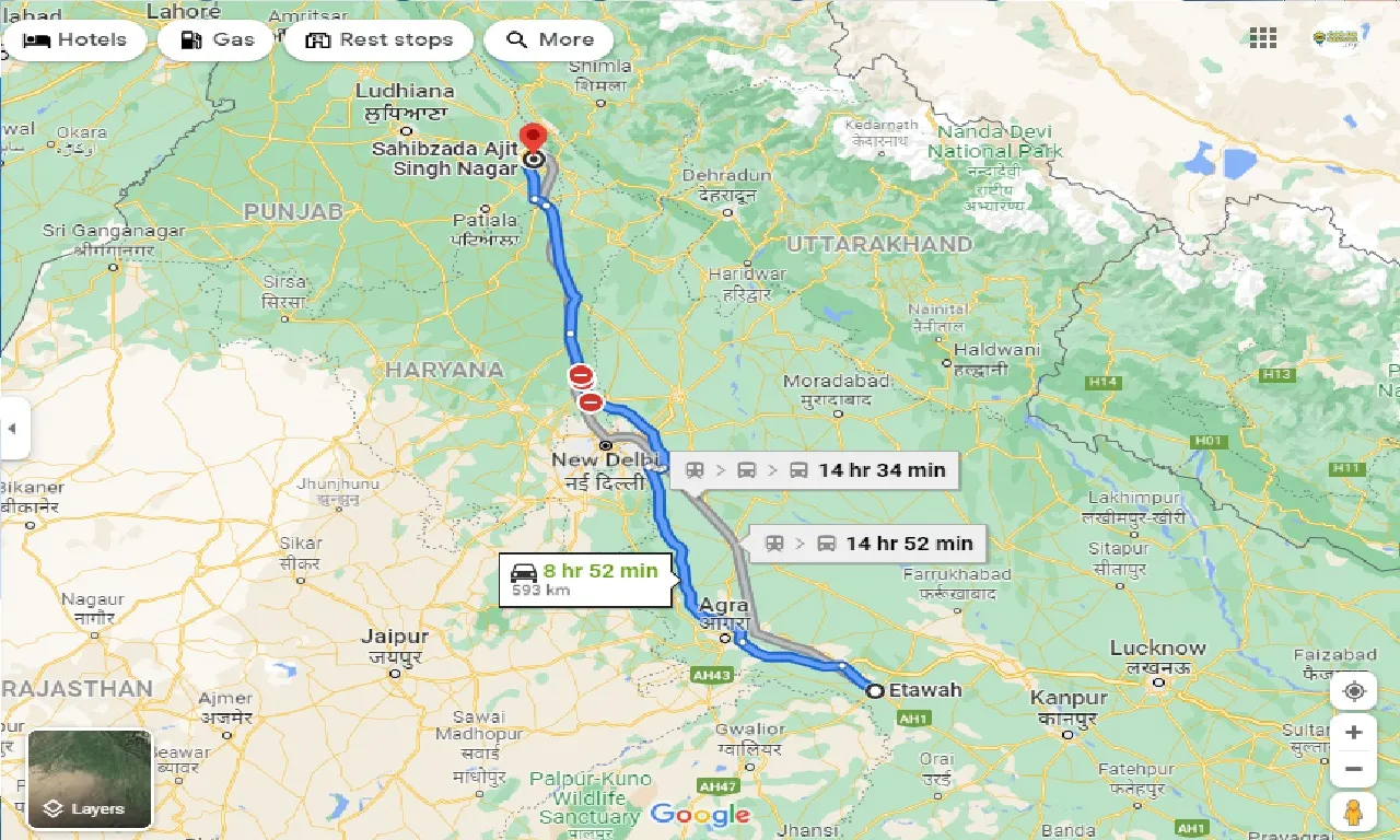 etawah-to-sahibzada-ajit-singh-nagar-one-way