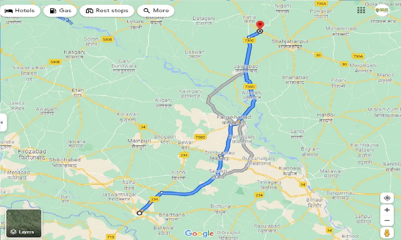 etawah-to-tilhar-taxi