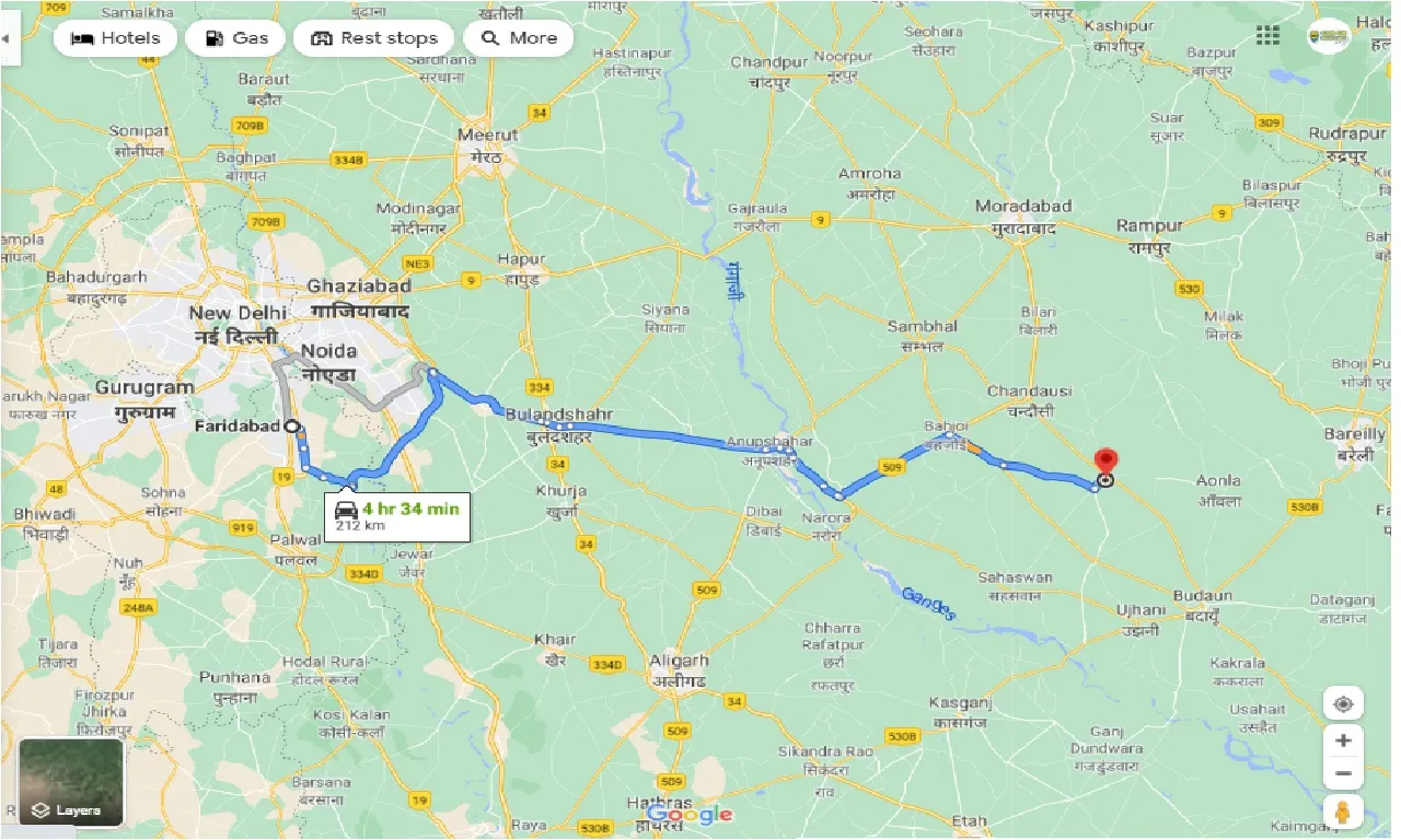 faridabad-to-bisauli-round-trip