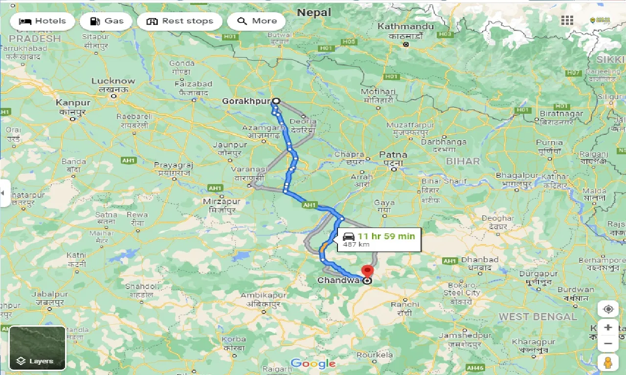 gorakhpur-to-chandwa-taxi