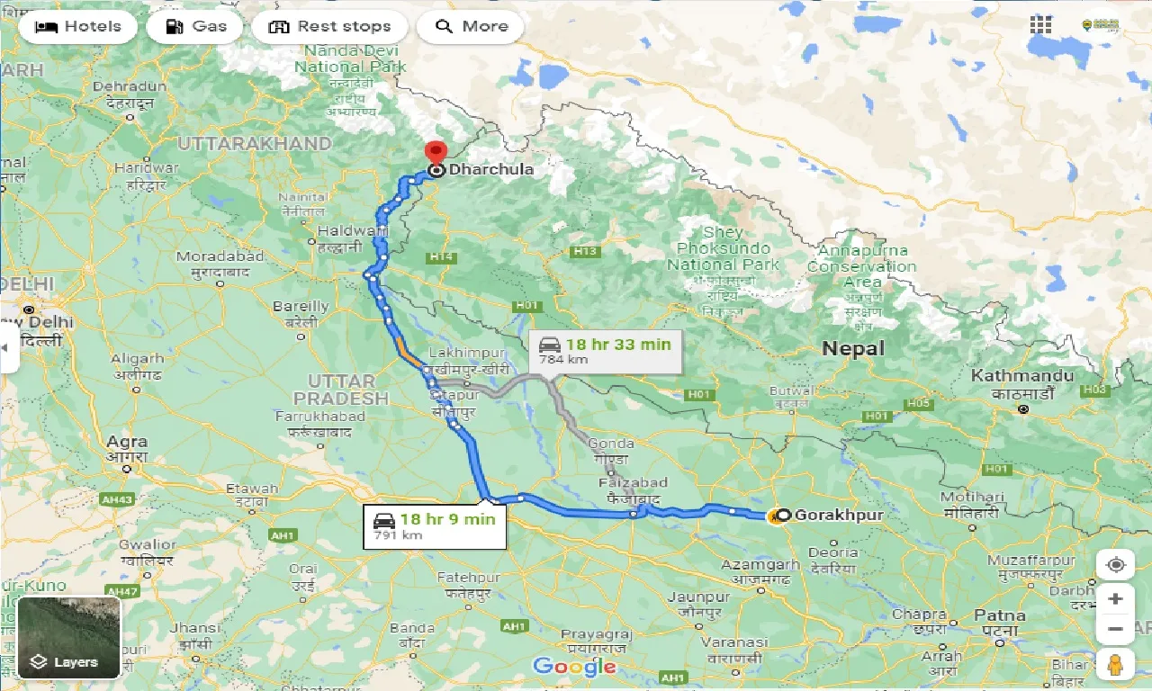 gorakhpur-to-dharchula-taxi