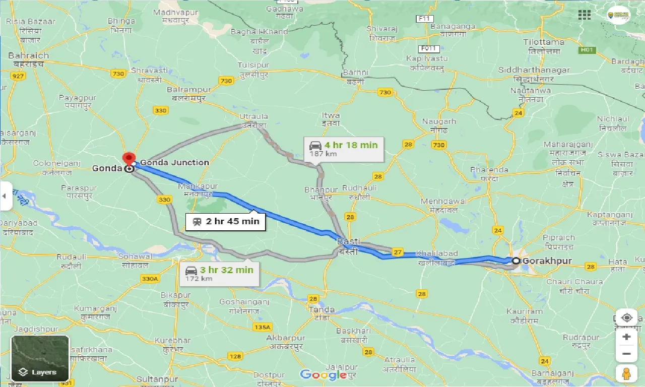 gorakhpur-to-gonda-taxi