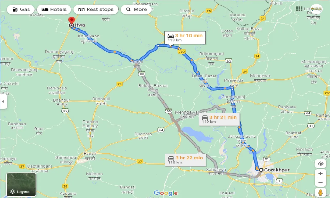 gorakhpur-to-itwa-taxi