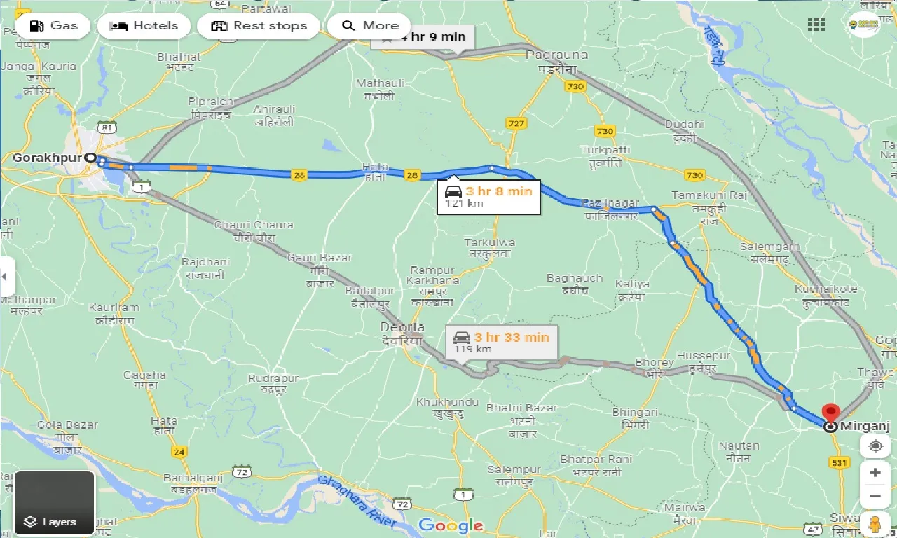 gorakhpur-to-miraganj-taxi