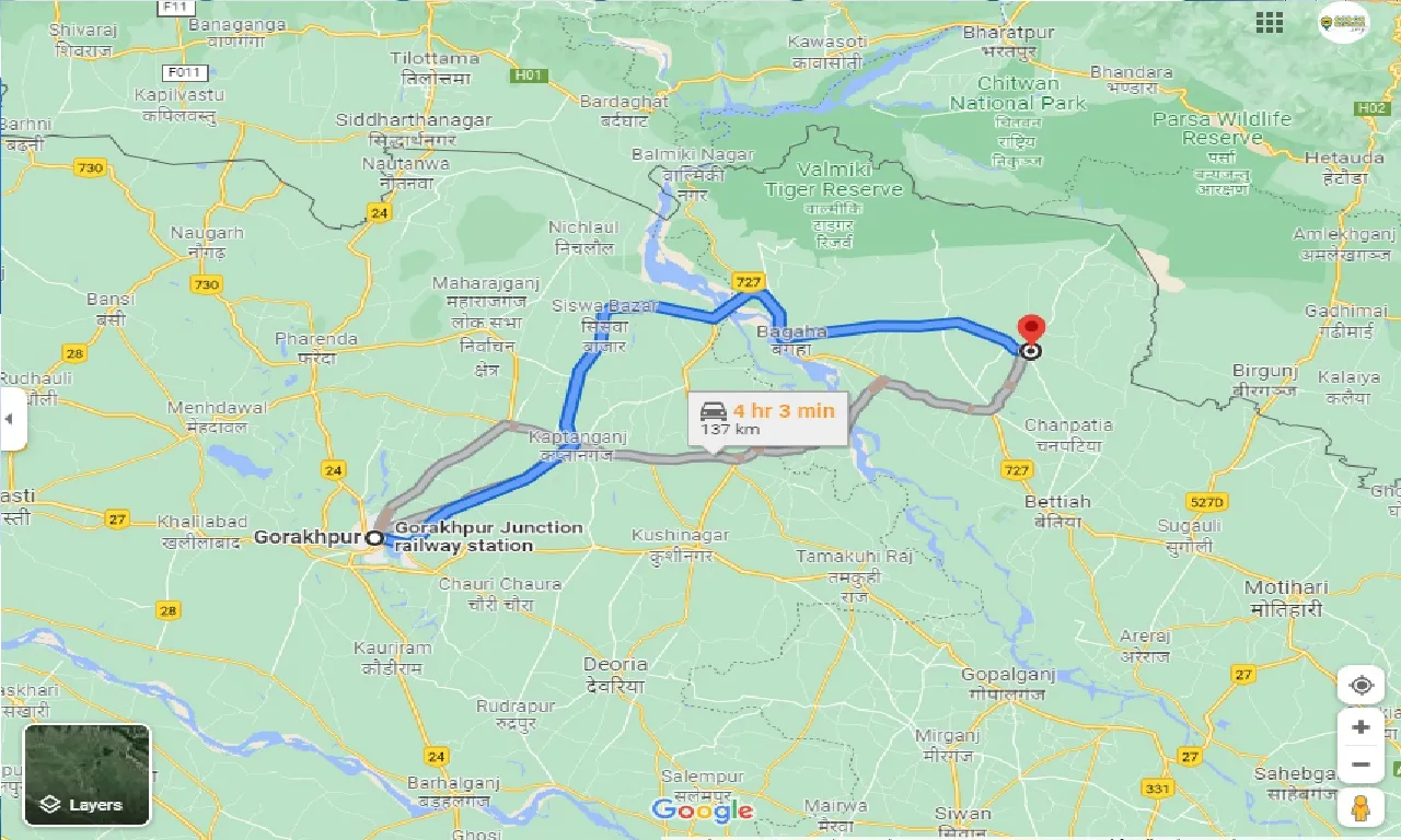 gorakhpur-to-narkatiaganj-taxi