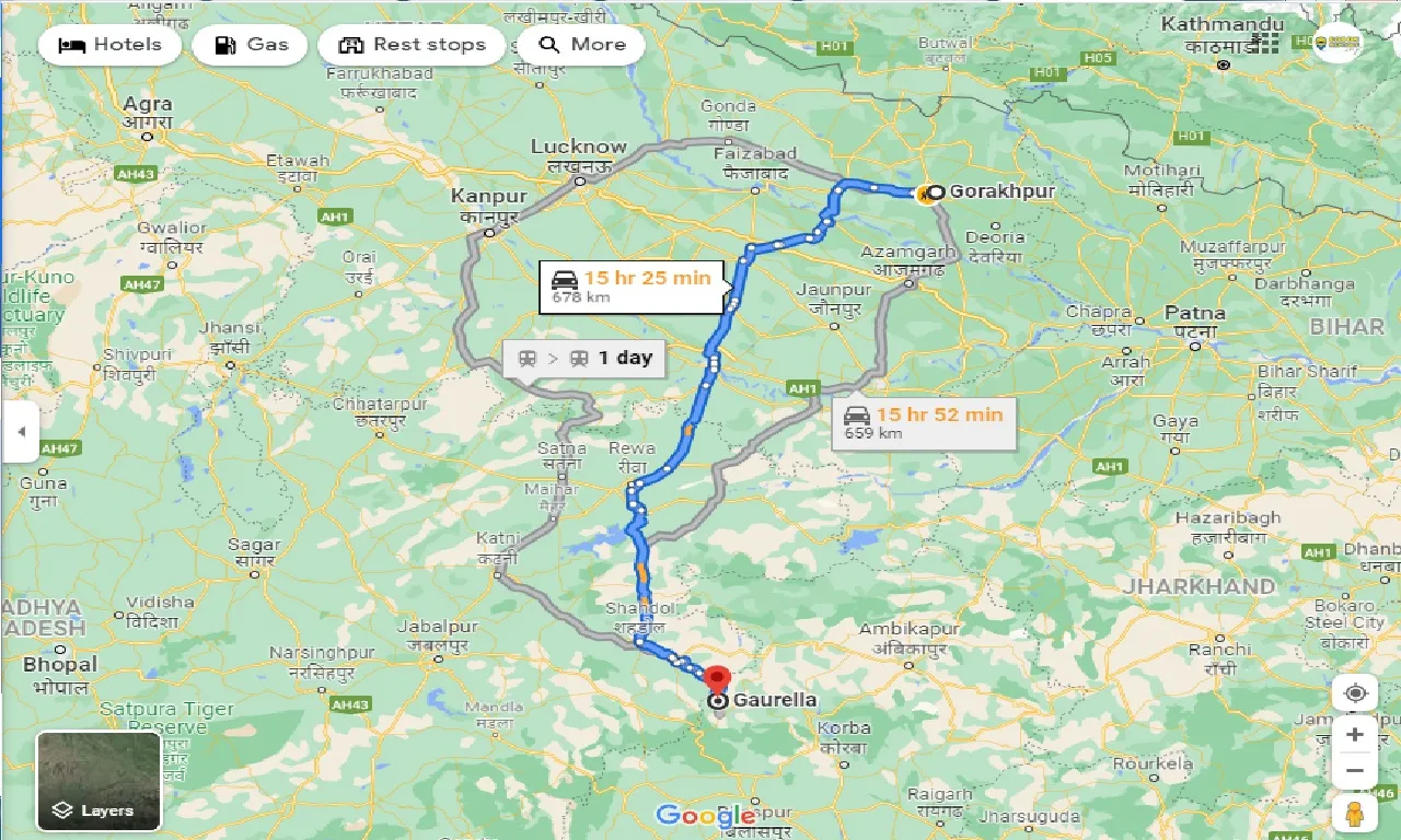 gorakhpur-to-pendra-taxi