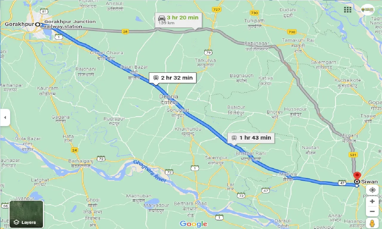 gorakhpur-to-siwan-taxi