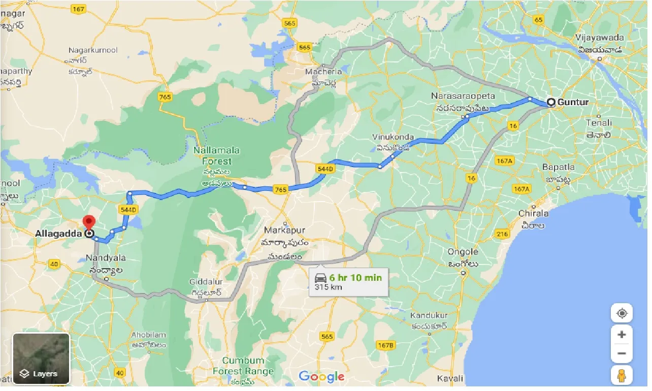 guntur-to-allagadda-taxi