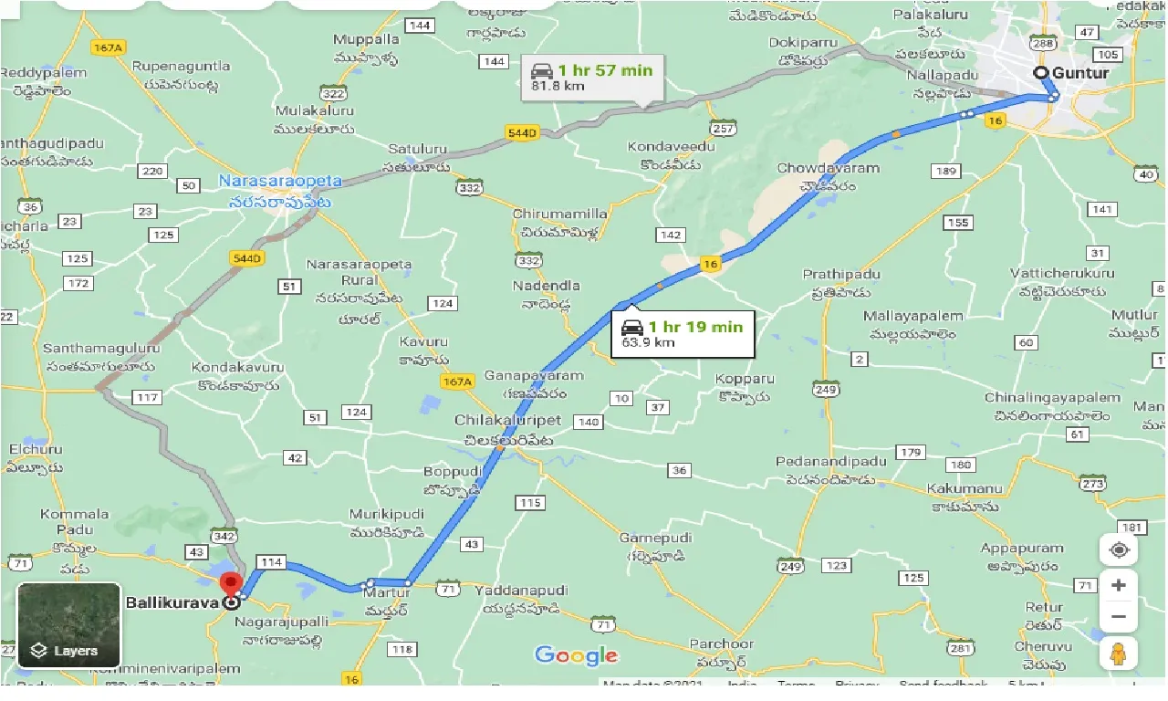 guntur-to-ballikirava-taxi