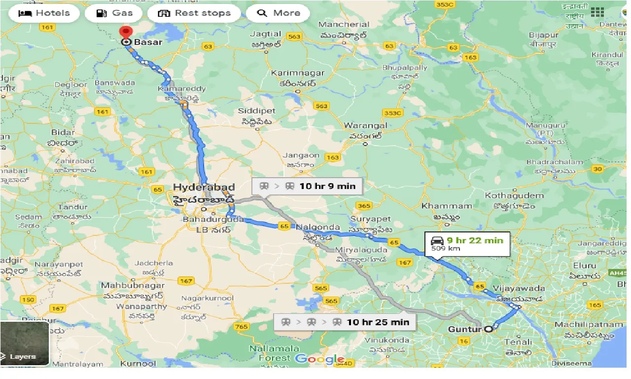 guntur-to-basar-taxi