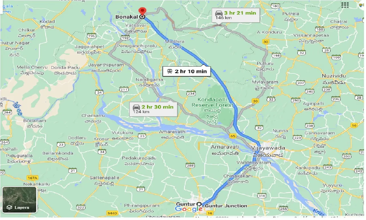 guntur-to-bonakal-taxi