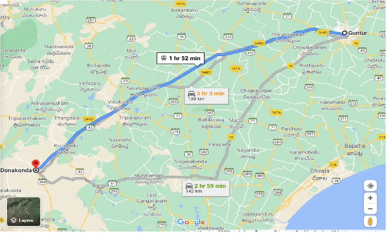 guntur-to-donakonda-taxi