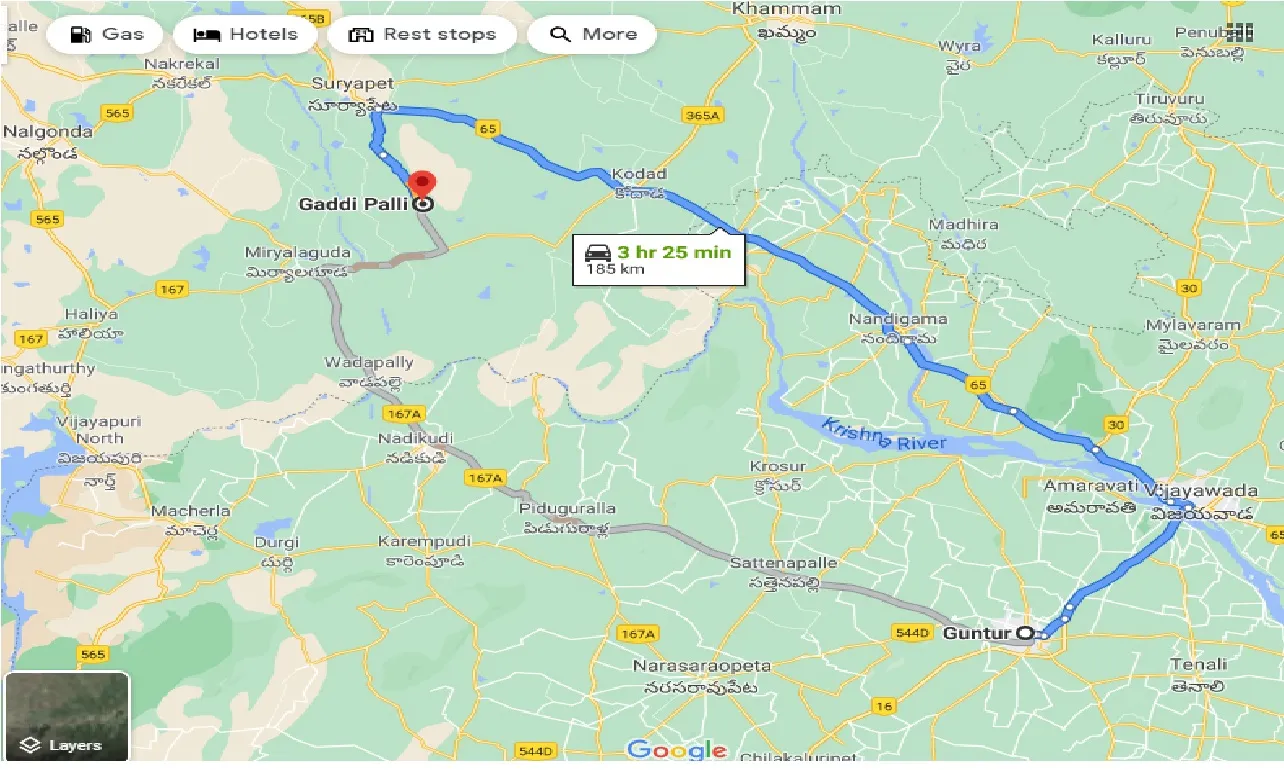 guntur-to-gaddi-palli-taxi