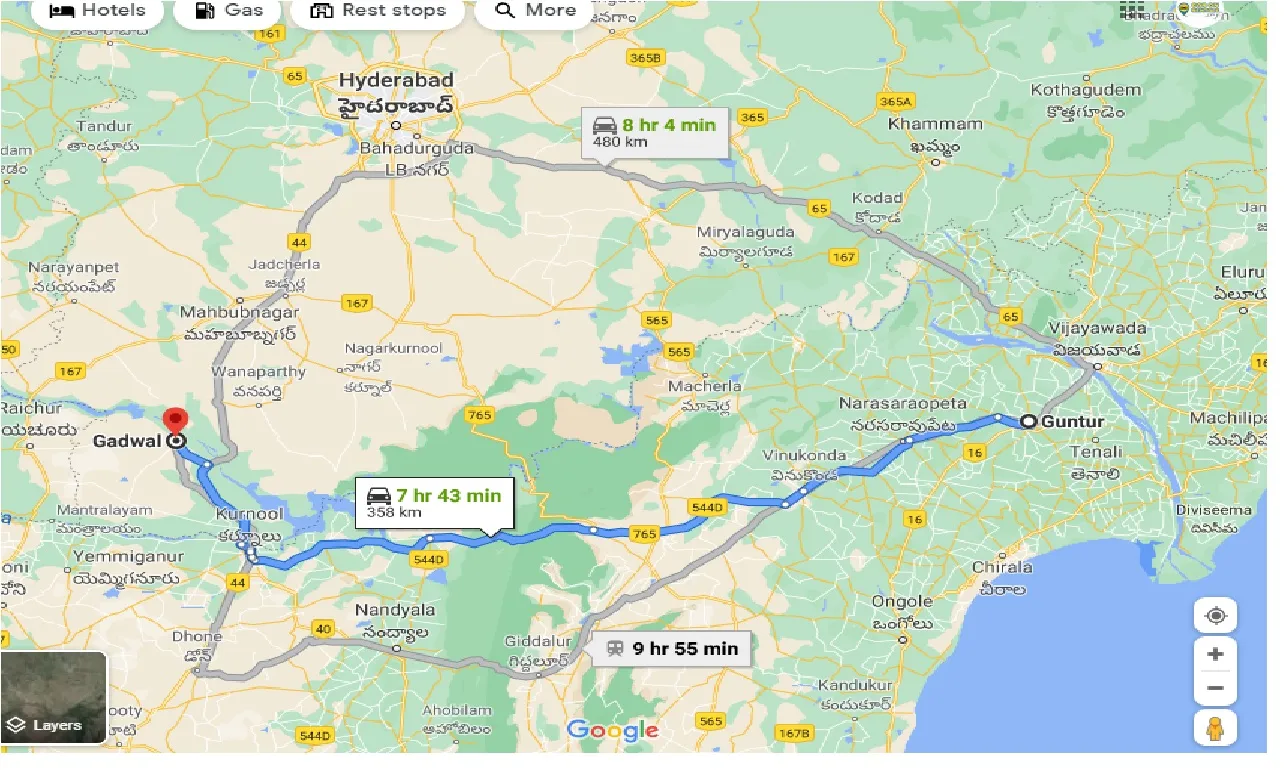 guntur-to-gadwal-taxi