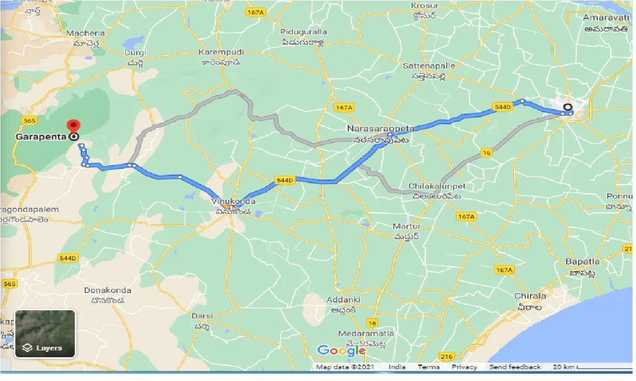 guntur-to-garapenta-taxi