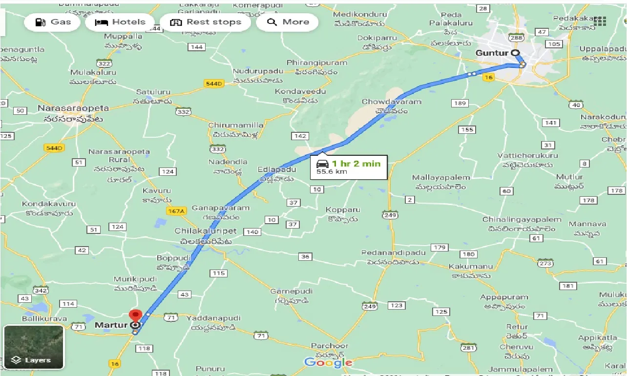 guntur-to-martur-taxi