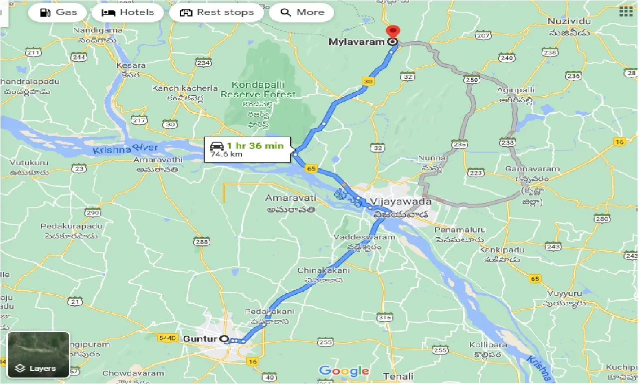 guntur-to-mylavaram-taxi