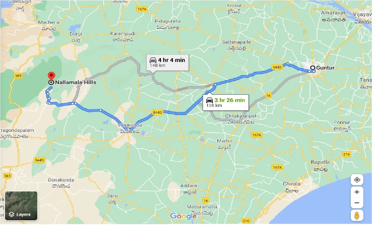 guntur-to-nallamala-taxi