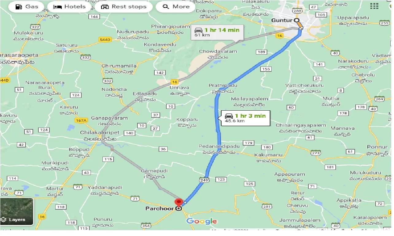 guntur-to-parchoor-taxi