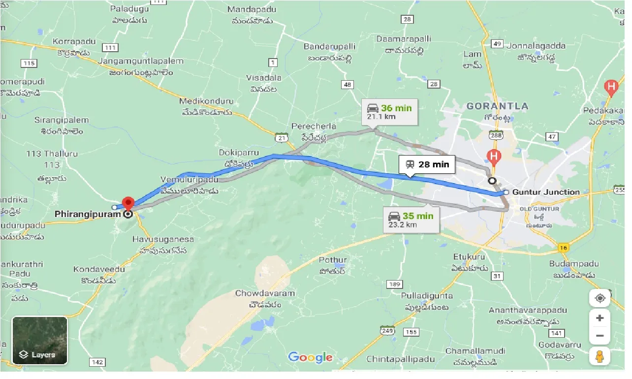 guntur-to-phirangipuram-taxi