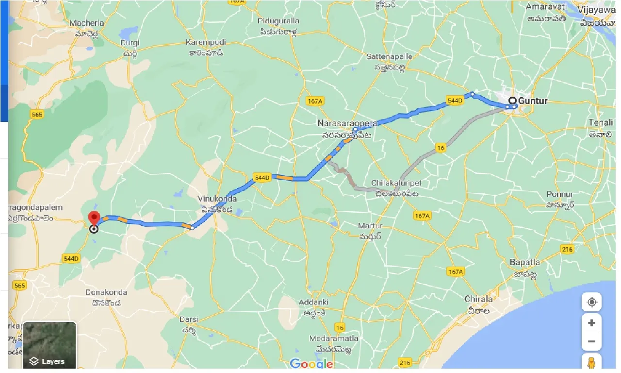 guntur-to-tripuranthakam-taxi